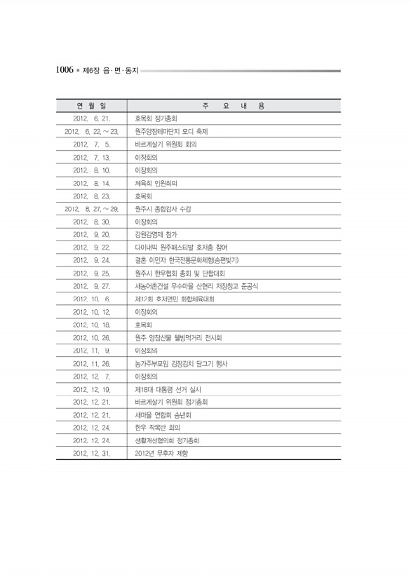 1059페이지