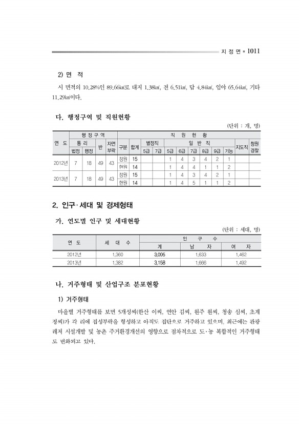 1064페이지