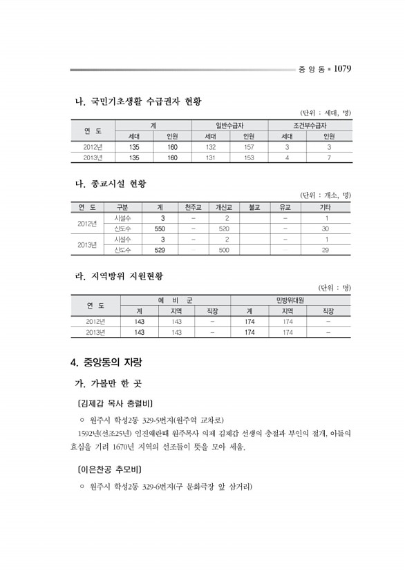 1132페이지