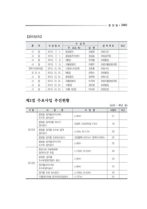 1134페이지