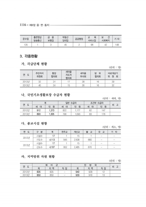 1169페이지