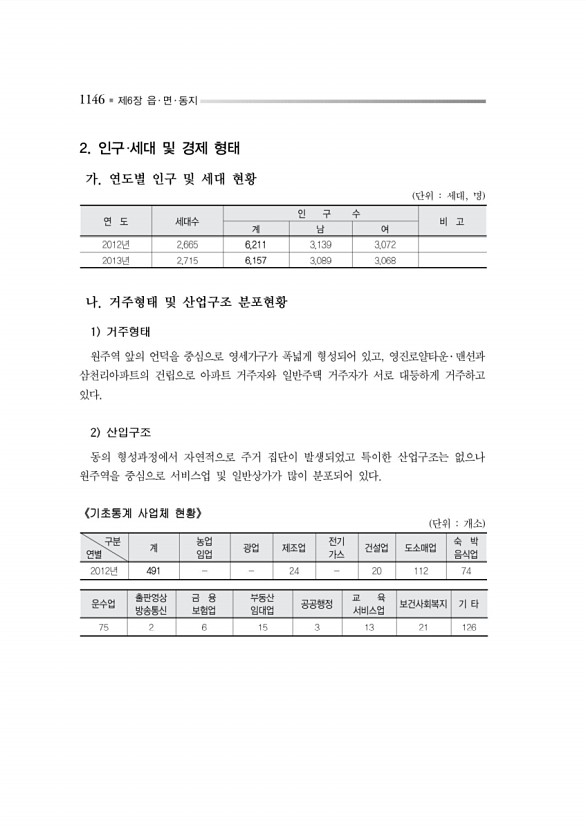 1199페이지