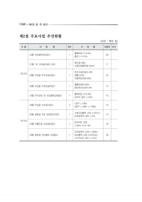 1213페이지