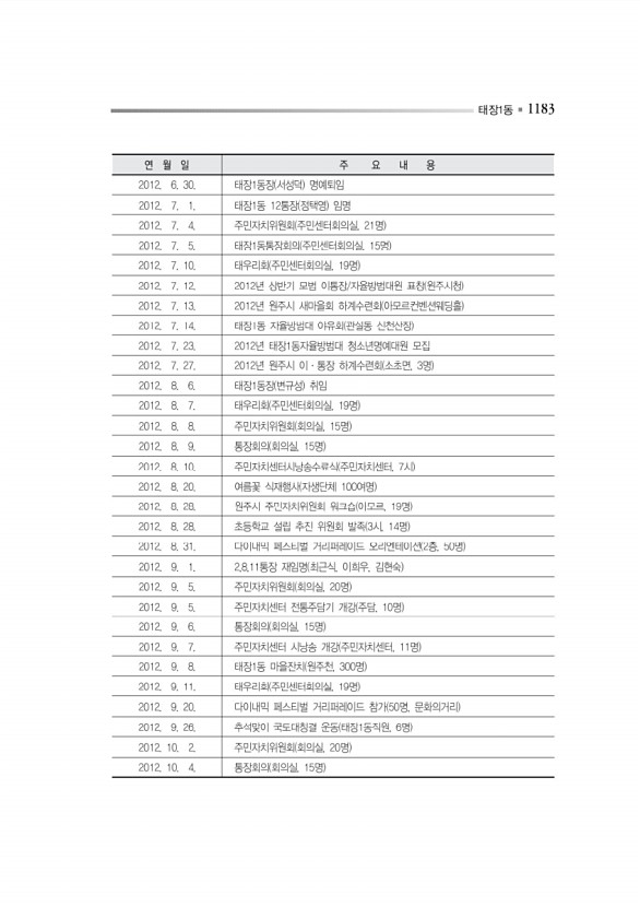 1236페이지