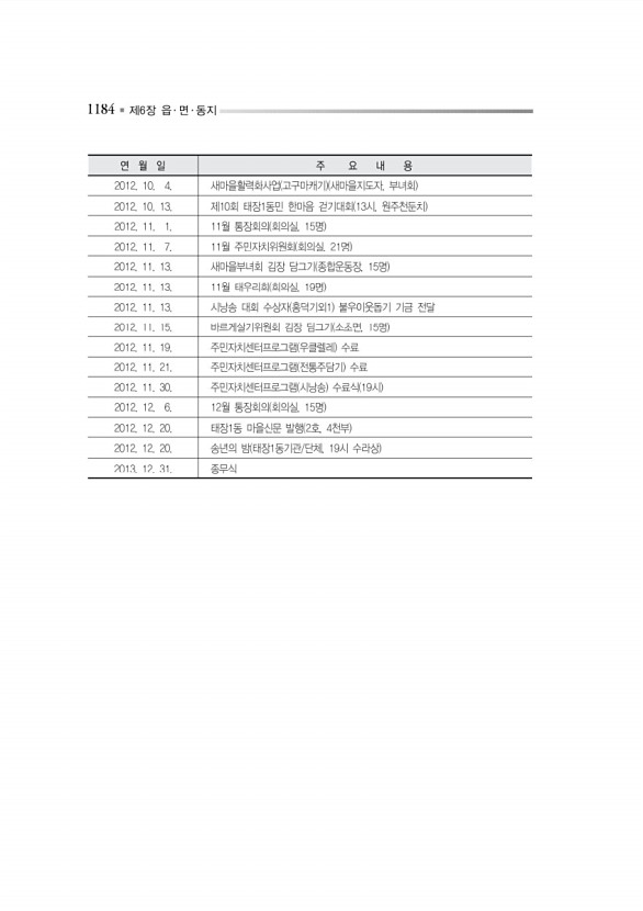 1237페이지