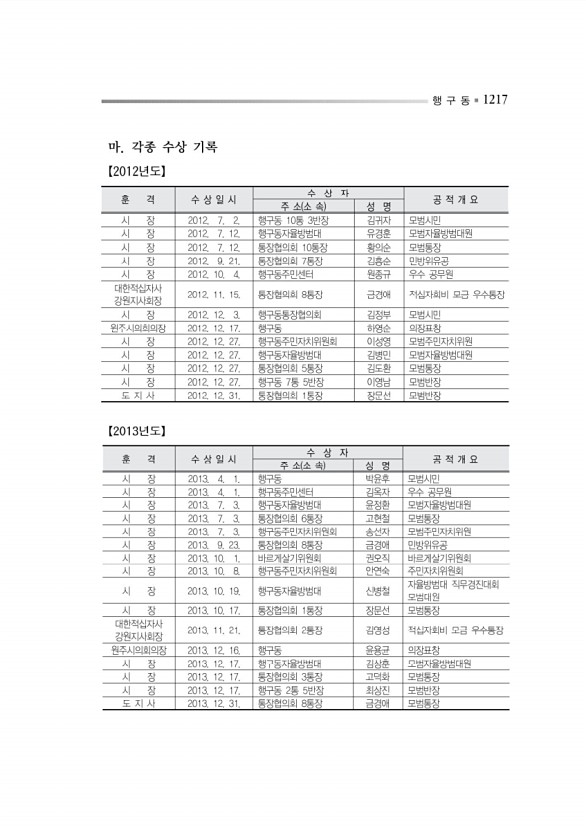 1270페이지