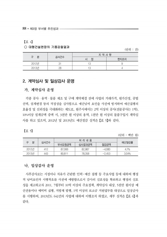 141페이지