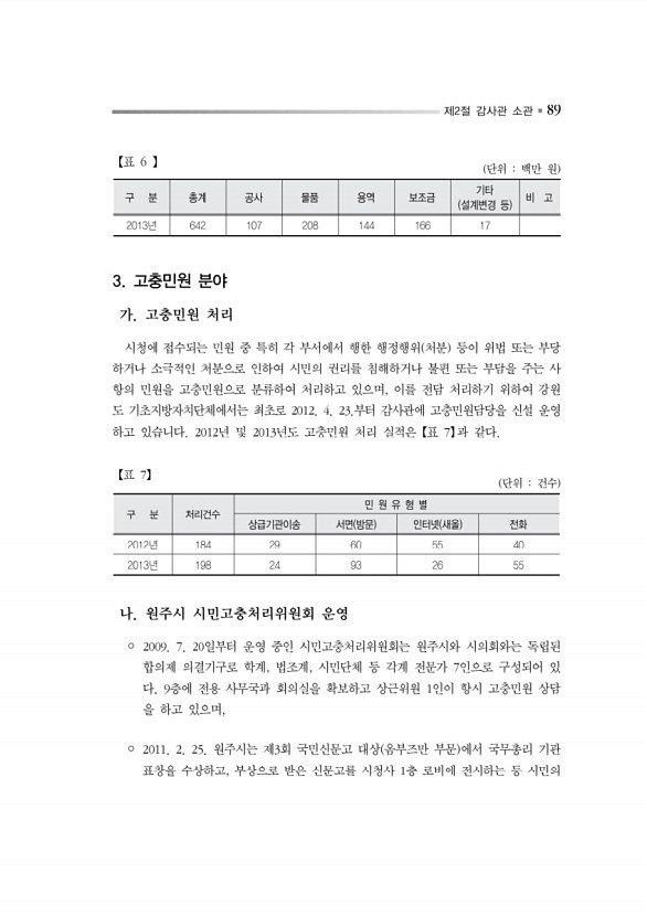 142페이지