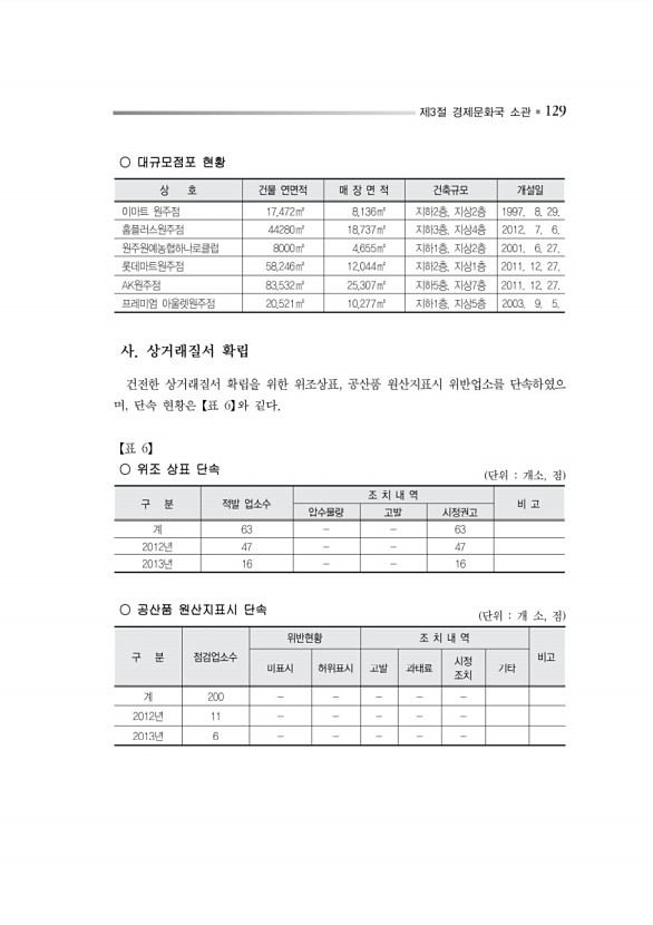 182페이지