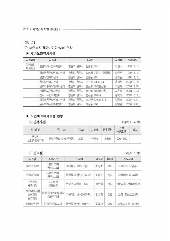 297페이지