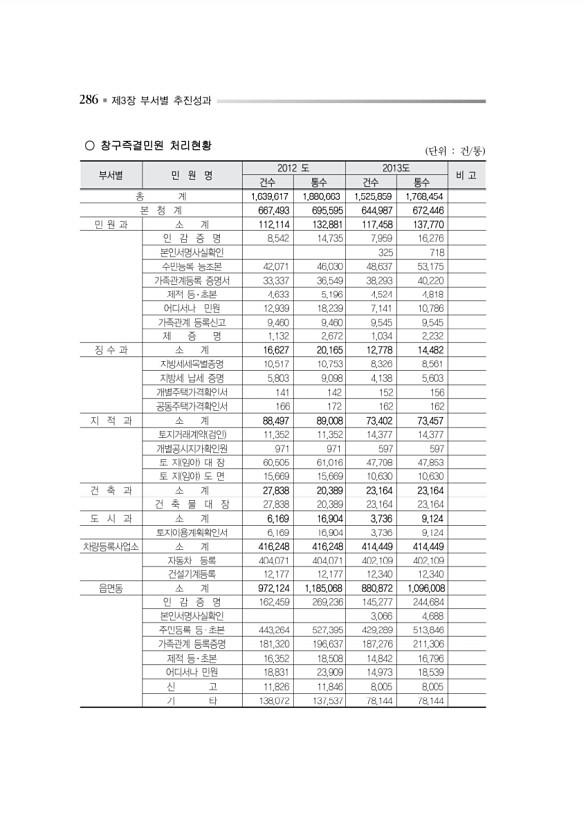 339페이지