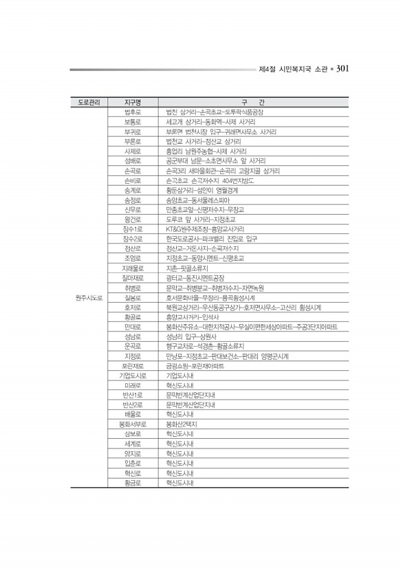 354페이지