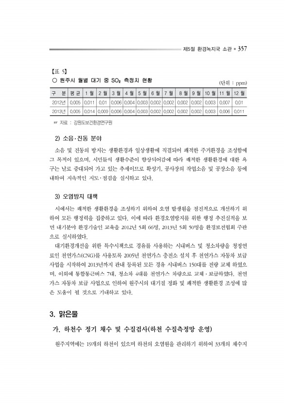 410페이지