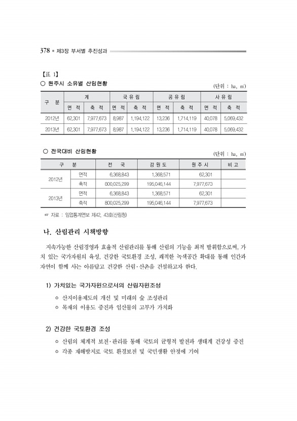 431페이지