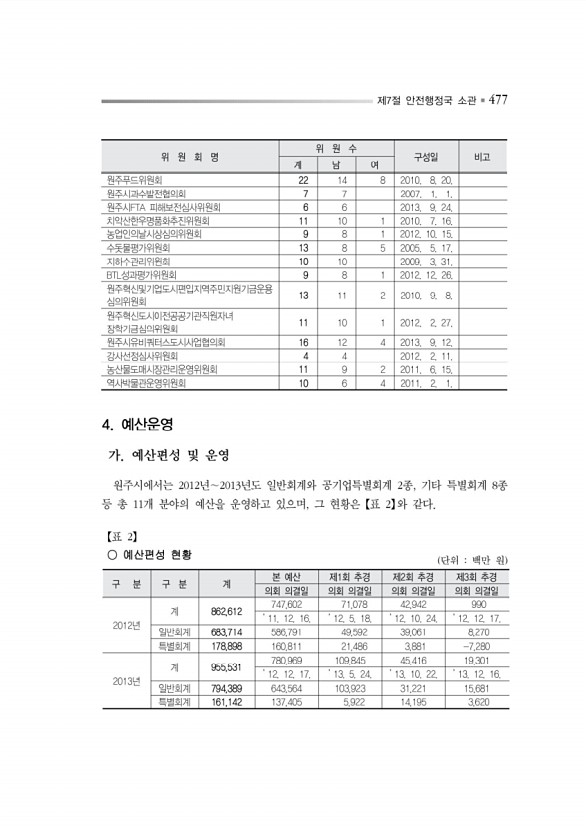 530페이지