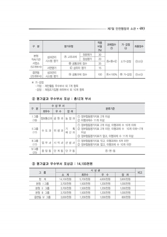 536페이지