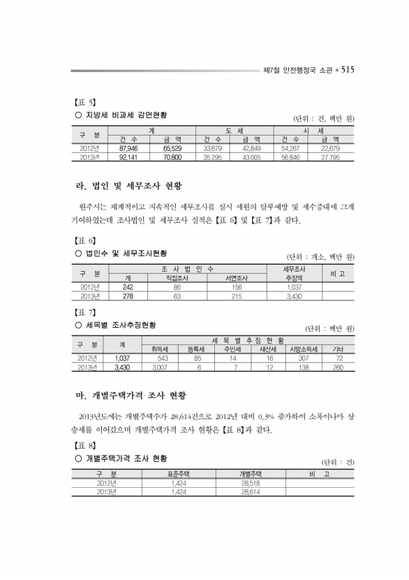 568페이지