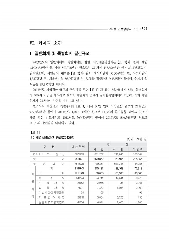 574페이지