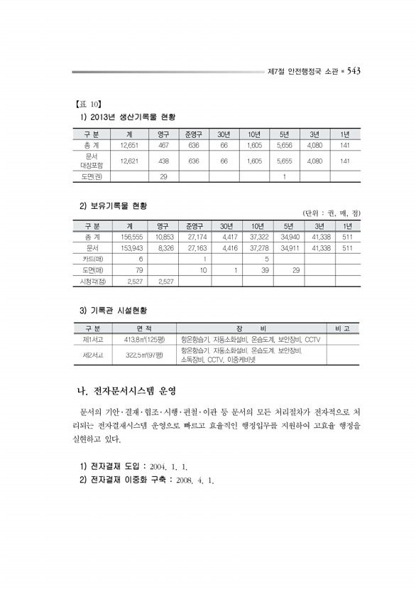 596페이지