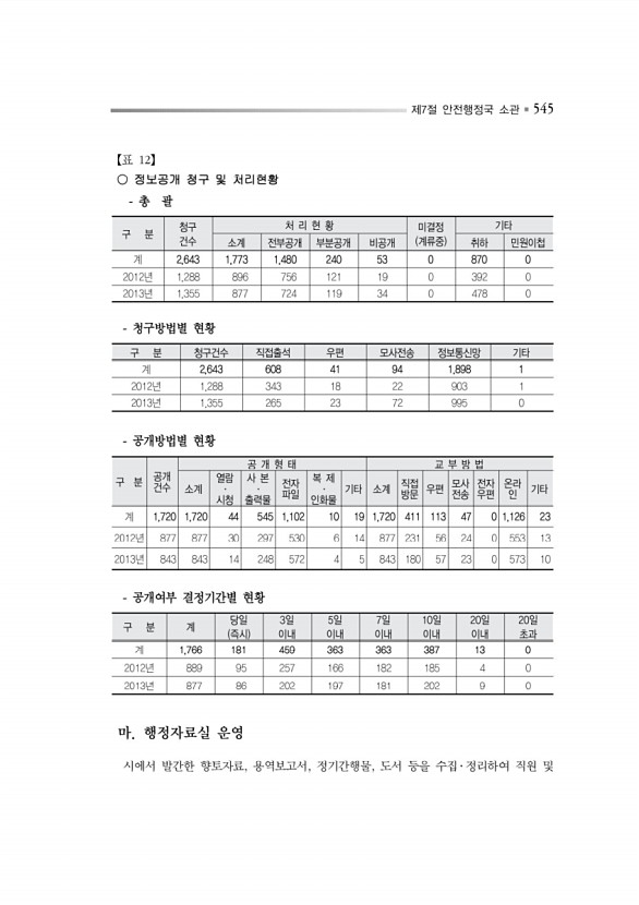 598페이지