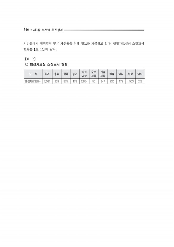 599페이지