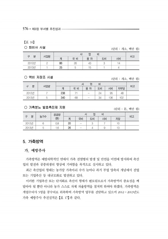 629페이지