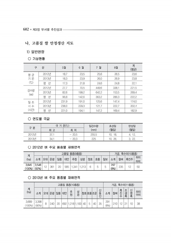 655페이지