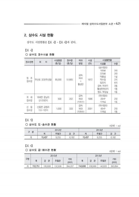 678페이지