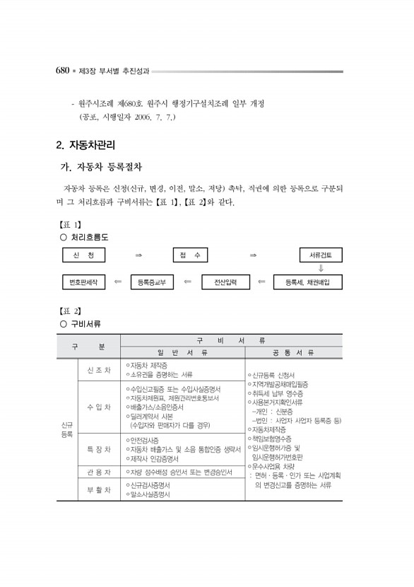 733페이지