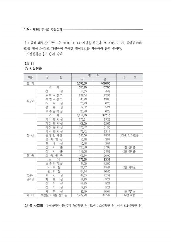 769페이지