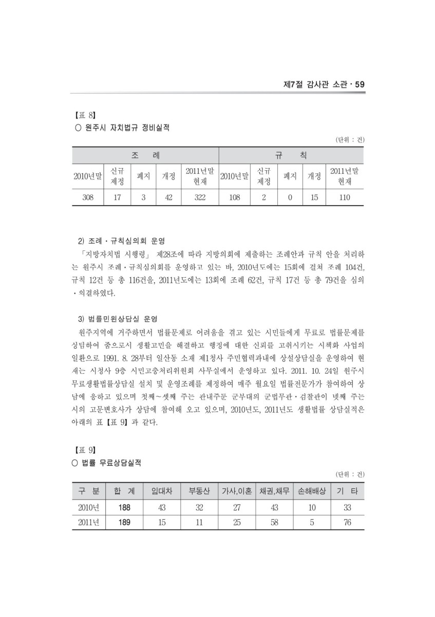 페이지