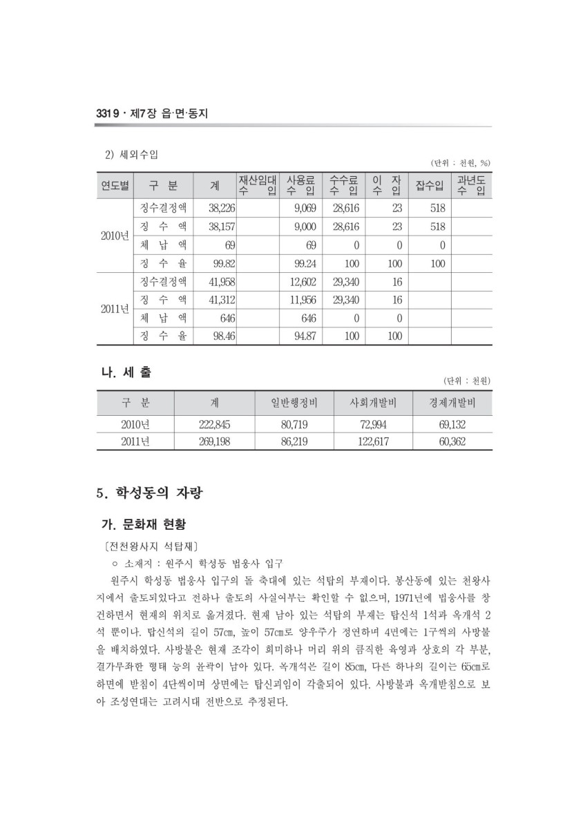 페이지