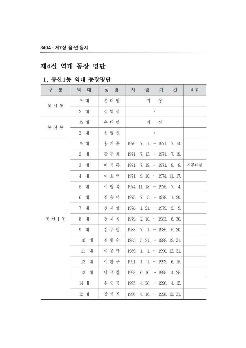 페이지