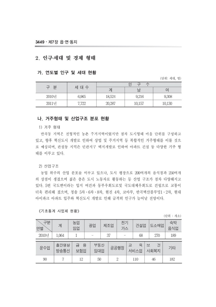 페이지