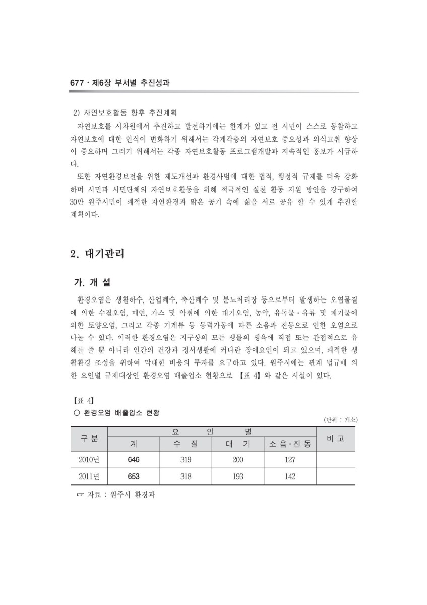 페이지