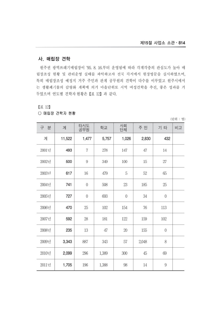 페이지