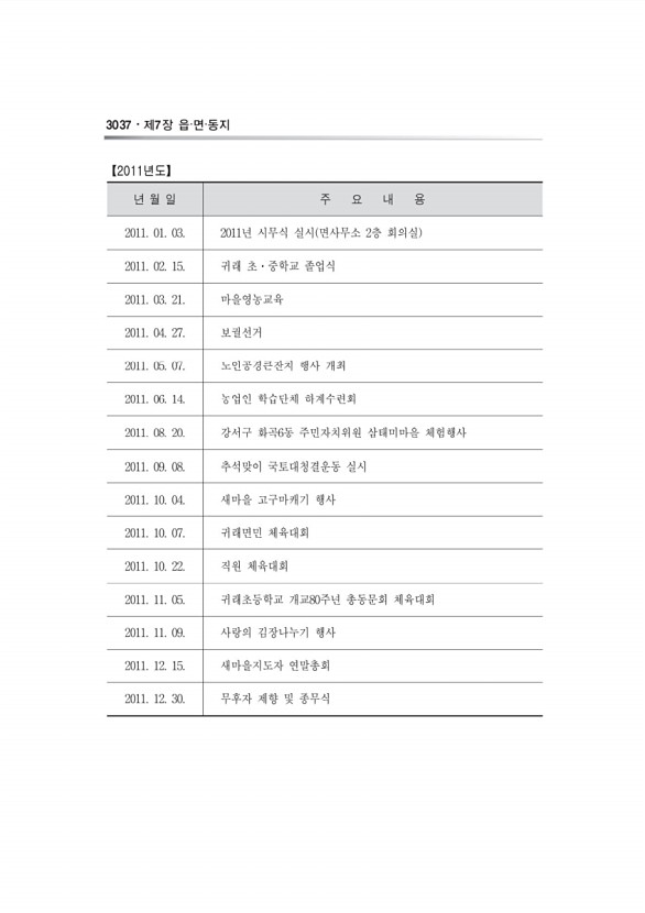 1005페이지