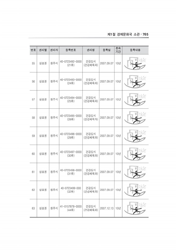 103페이지