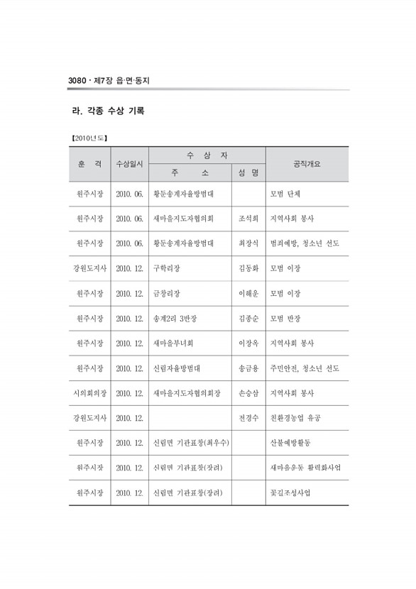 1039페이지