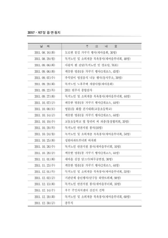 1085페이지