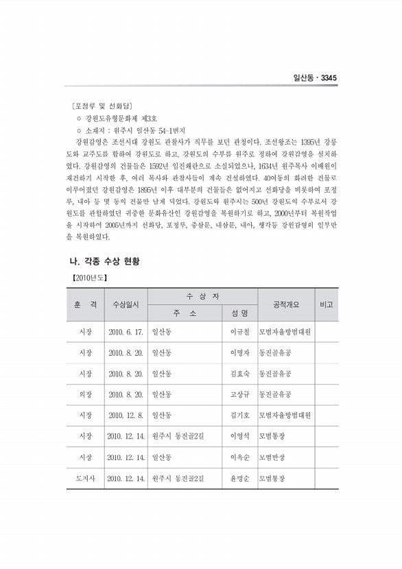 1118페이지