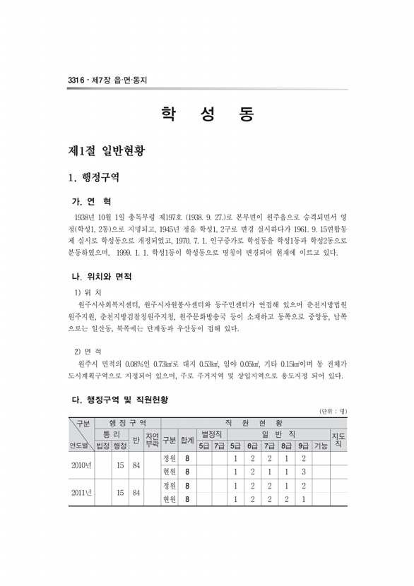 1123페이지