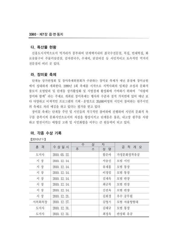 1139페이지