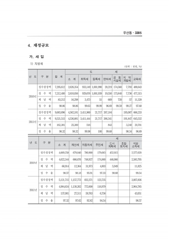 1148페이지