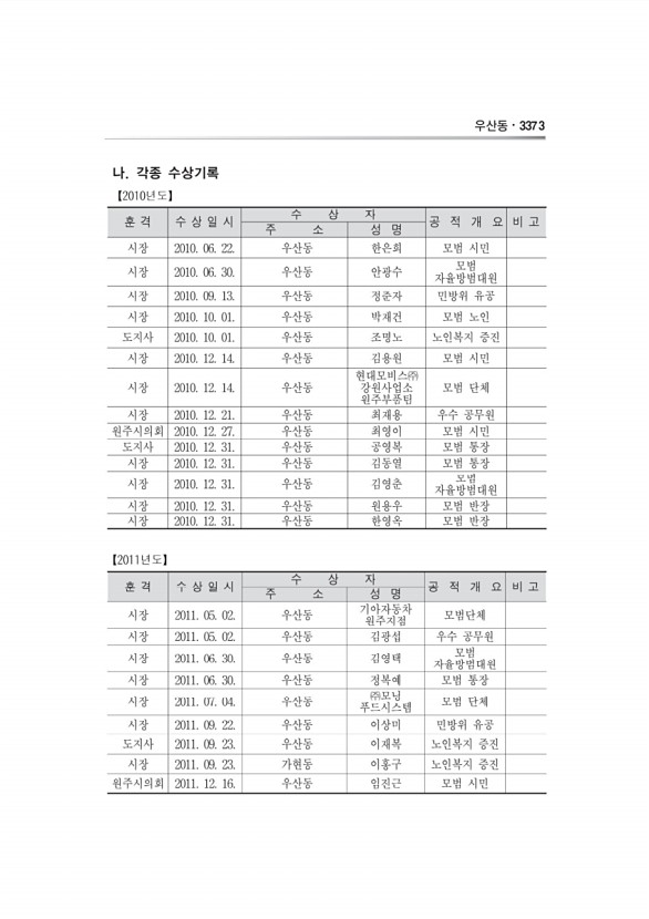 1150페이지