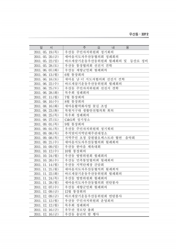 1156페이지