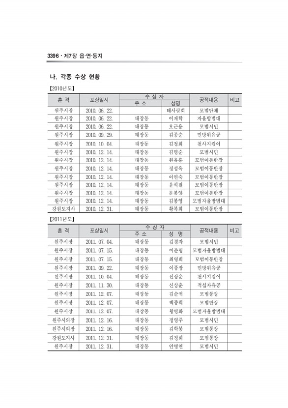 1173페이지