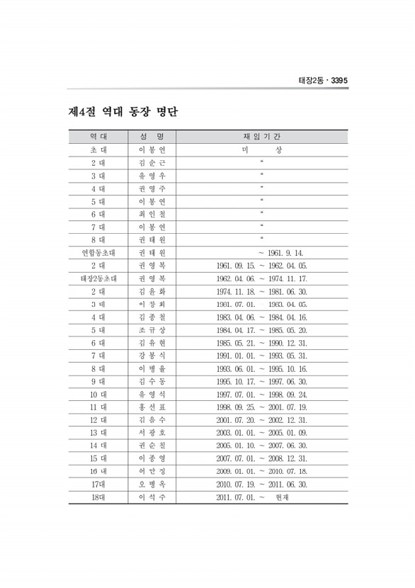 1178페이지