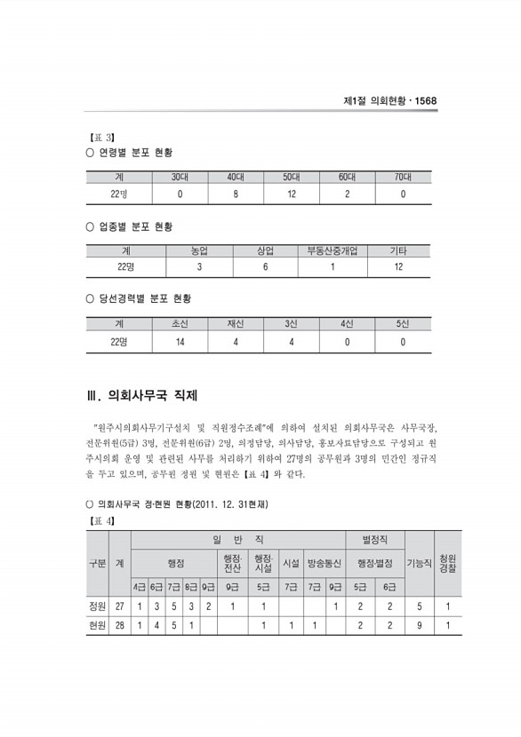 1230페이지