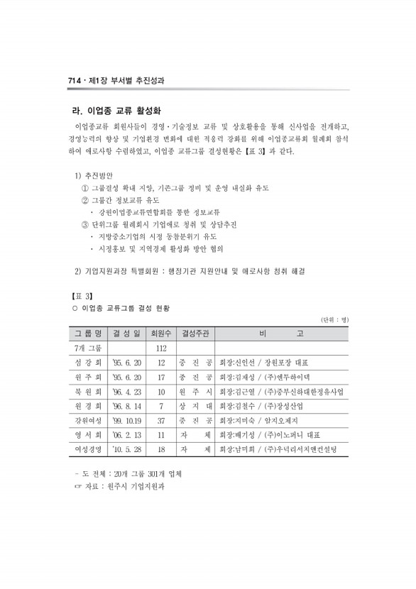 132페이지